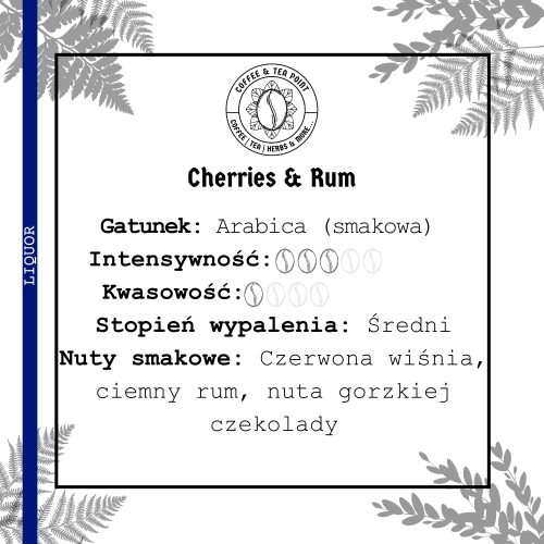 Cherries &amp; Rum.png