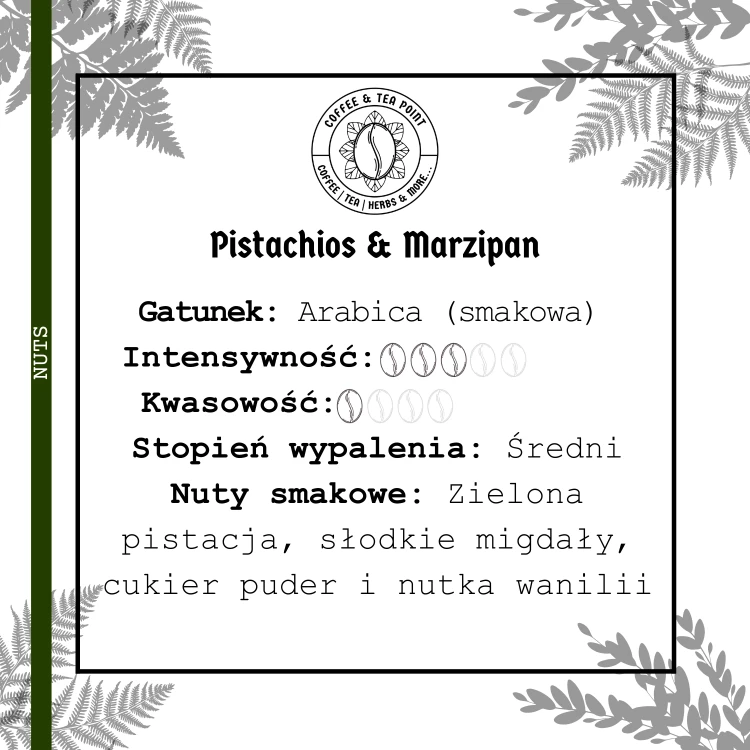 Pistachios &amp; Marzipan.png