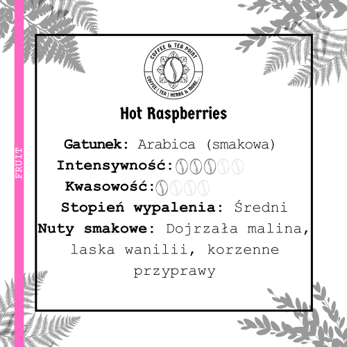 Hot Raspberries.png