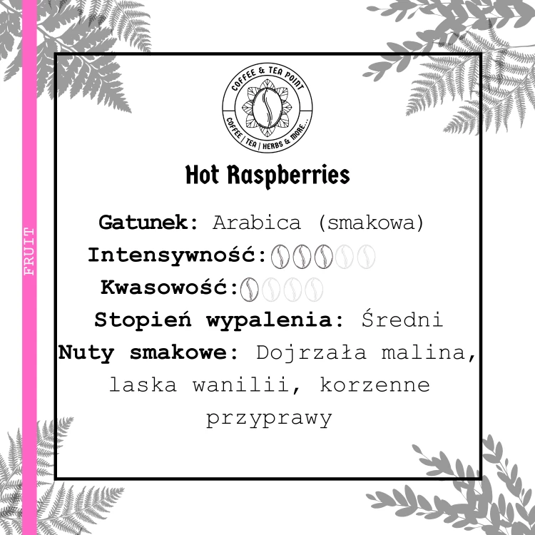 Hot Raspberries.png